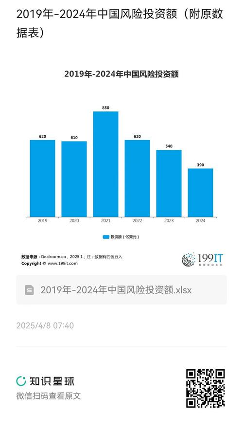 ​​​ | 互联网数据资讯网-199it | 中文互联网数据研究资讯