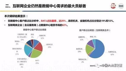 张念录理事长发布2018中国数据中心行业发展调研报告
